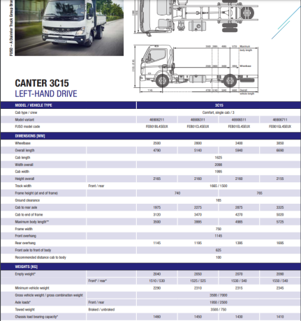 mitsubishi-fuso-canter-diesel-2024-big-29