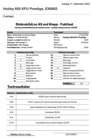 hobby-650-kfu-prestige-2-k248yer-lav-seng-2-dietter-gulvvarme-truma-eh-stort-kj248kken-stekeovn-2019-big-64