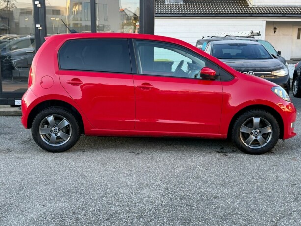 skoda-citigo-elektrisitet-2021-big-5