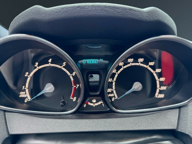 ford-fiesta-bensin-2016-big-13