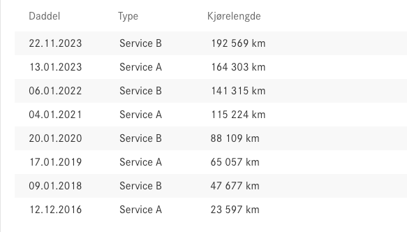 mercedes-benz-gle-diesel-2016-big-44