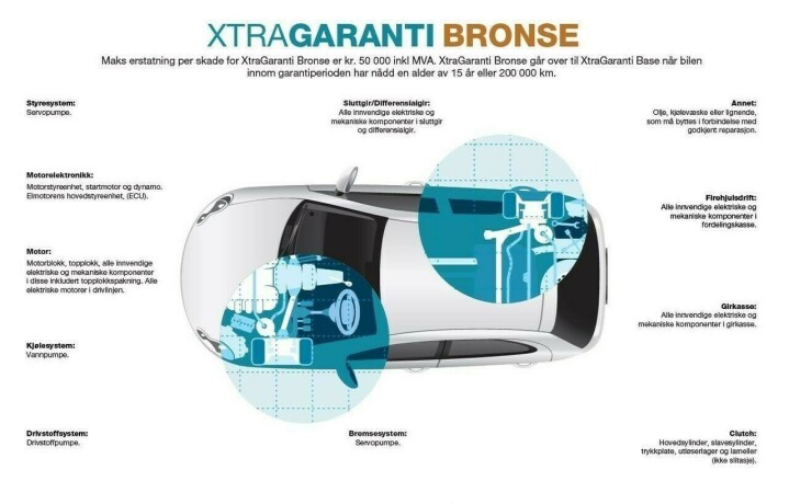 subaru-impreza-diesel-2010-big-35