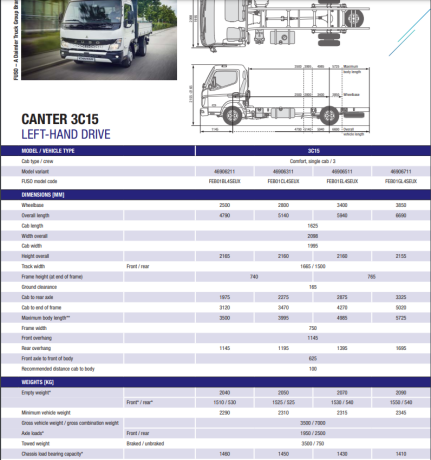 mitsubishi-fuso-canter-35-diesel-2023-big-26