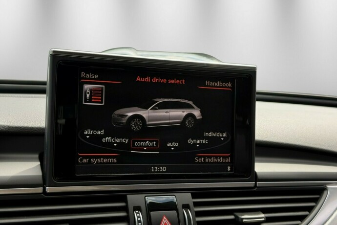 audi-a6-allroad-diesel-2016-big-21