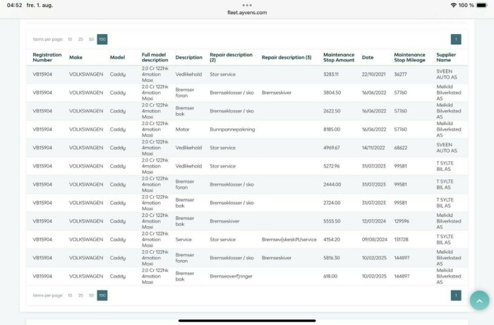 volkswagen-caddy-maxi-diesel-2020-big-24